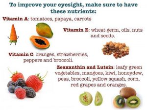 what-food-can-improve-eyesight